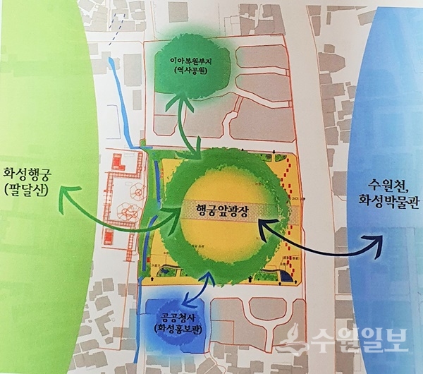 광장 남북 신풍지구 개발 구상도.  (자료=화성사업소)