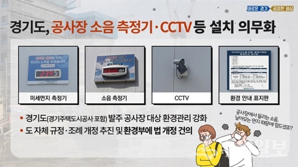건축공사장 CCTV 설치 의무화 포스터.(사진=경기도)