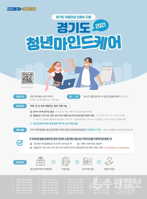 경기도 청년마인드케어 포스터.(사진=경기도)