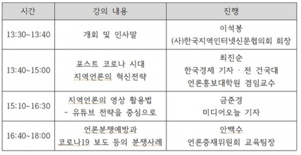(사)한국지역인터넷신문협의회 ‘2021년도 제1차 지역 언론인 워크숍’ 행사 순서.