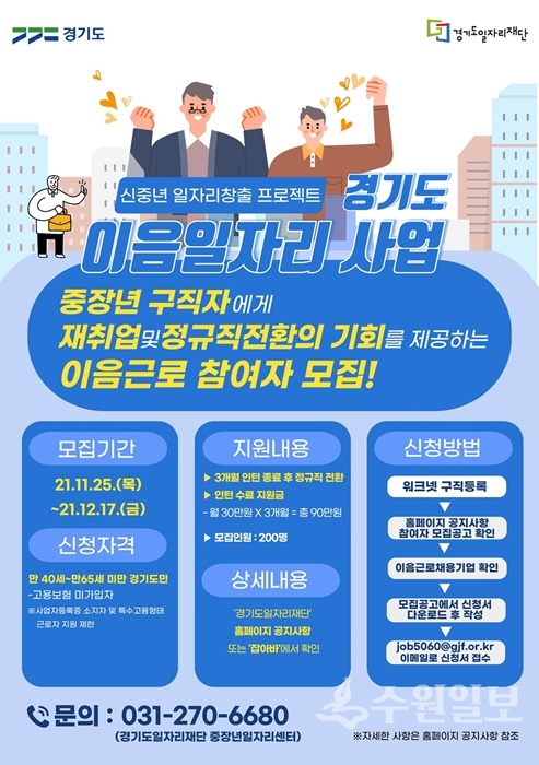 경기도 이음일자리 사업 참여자 모집 포스터.(사진=경기도)