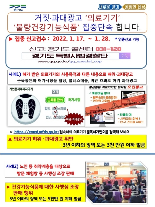 의료기기 판매업체 단속 설명 이미지.(사진=경기도)