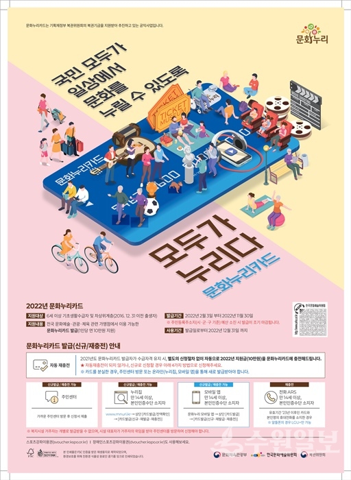 2022년 문화누리카드 포스터.(사진=경기문화재단)