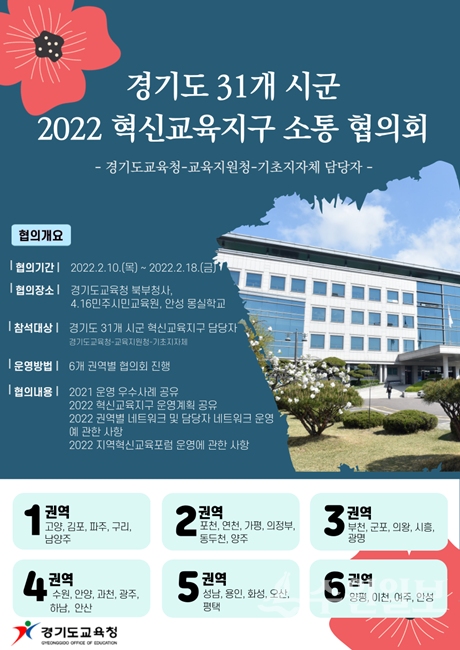 2022 혁신교육지구 소통협의회 개최 홍보 포스터.