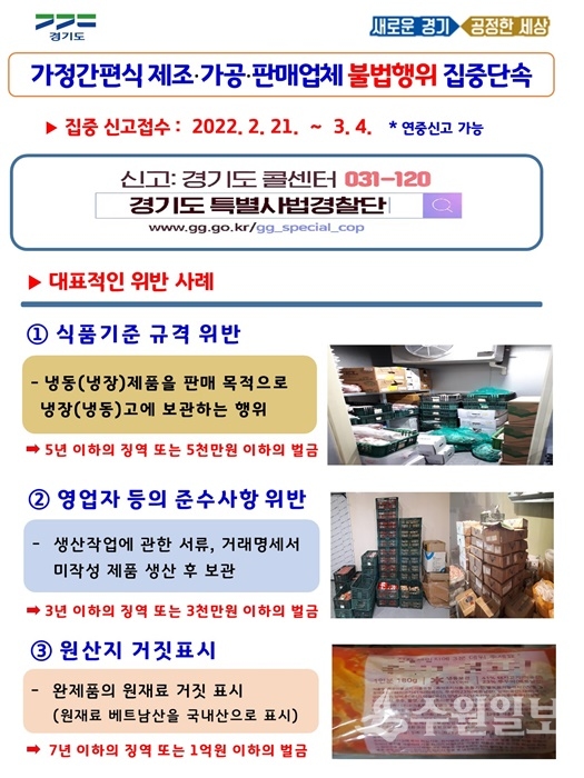 가정간편식 제조가공판매업체 불법행위 집중단속 이미지.(사진=경기도)