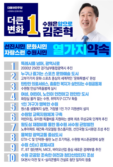 김준혁 민주당 수원시장 예비후보 10대 공약 홍보자료.