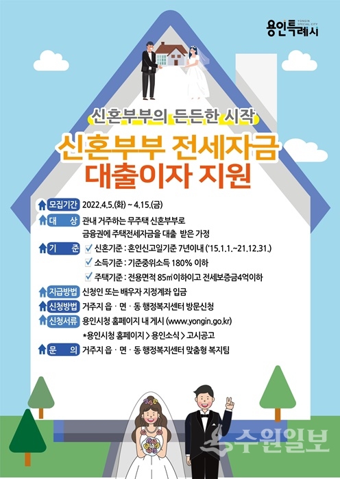 신혼부부 전세자금 대출이자 지원 안내 포스터.(사진=용인시)