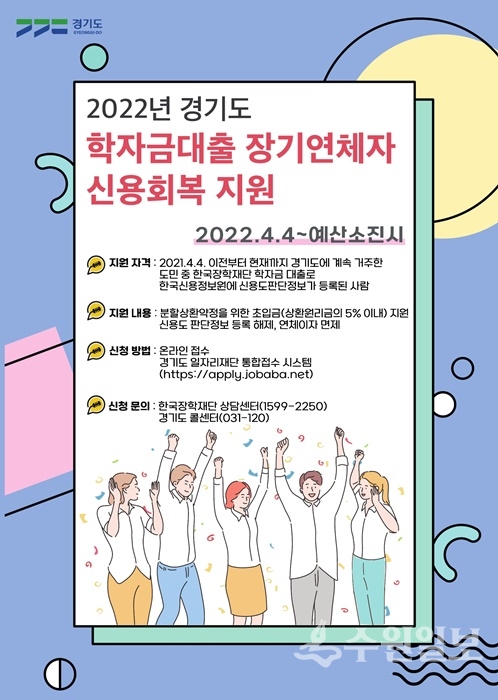 학자금대출 장기연체자 신용회복 안내 포스터.(사진=경기도)
