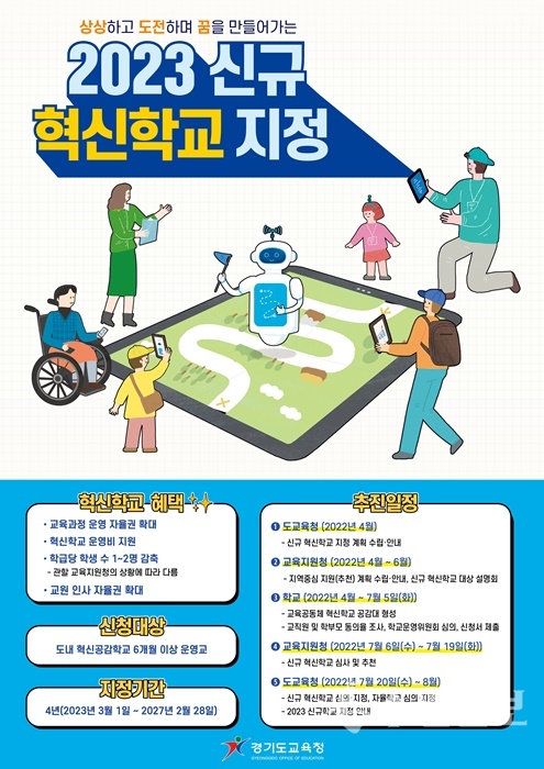 경기도교육청 2023년도 신규혁신학교 지정 계획 홍보 포스터.