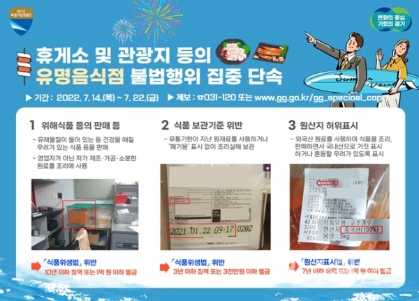 경기도 특사경, 유명음식점 집중단속 설명 이미지.(사진=경기도)