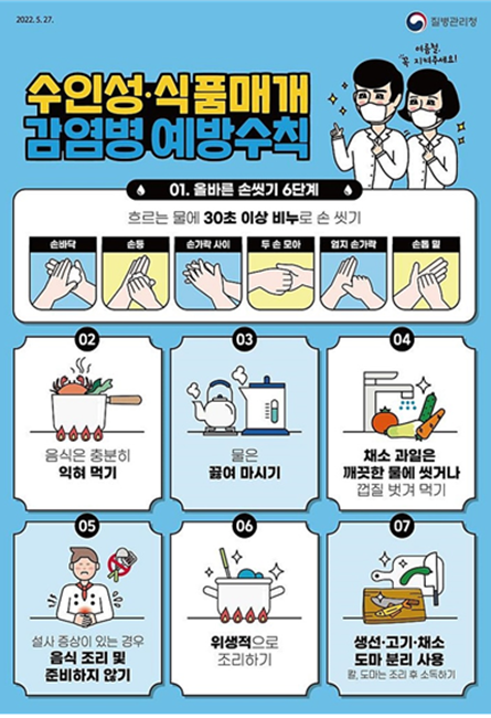 질병관리청의 '수인성·식품매개 감영병 예방수칙' 홍보포스터.