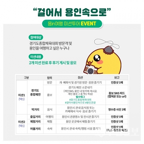 걸어서 용인속으로 이벤트 이미지.(사진=용인시)