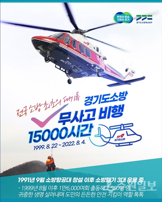 경기도 무사고비행 1500시간 달성 기념 포스터.(사진=경기도)