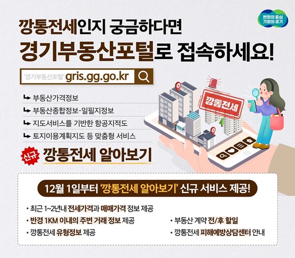 경기부동산포털 깡통전세 알아보기 그래픽.(사진=경기도)