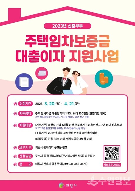신혼부부 주택임차보증금 대출이자 지원사업 홍보 포스터.