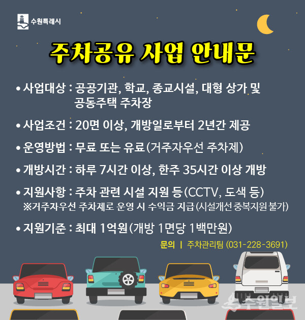 수원시의 공유주차사업 안내 홍보물.