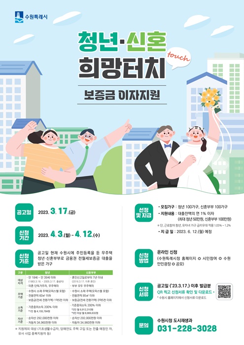  ‘청년·신혼 희망터치 보증금 이자지원’ 사업 홍보물.