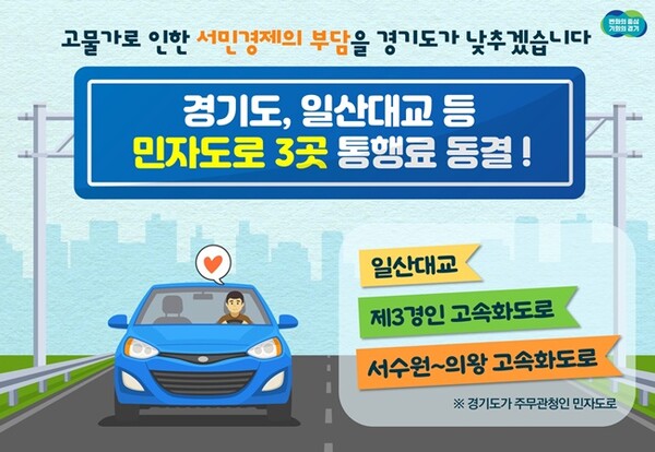 경기도 관리 민자도로 3곳 통행료 동결 홍보 이미지.(사진=경기도)