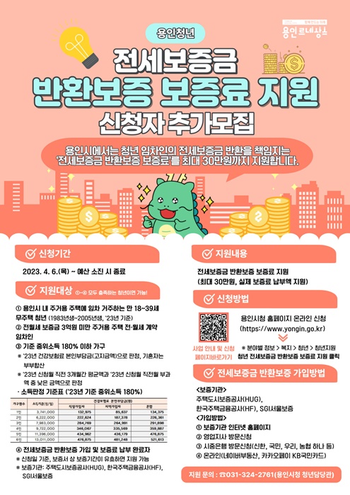 청년 전세보증금 반환보증 보증료 지원 포스터.(사진=용인시)