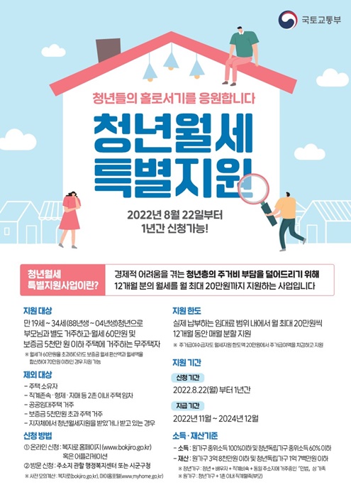 청년 월세 특별지원 포스터.(사진=용인시)