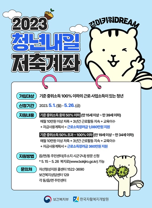 청년내일저축계좌 홍보 포스터.(사진=용인시)