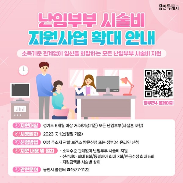 용인특례시 난임 시술비 지원 확대 사업 안내 홍보 포스터.(사진=용인시)