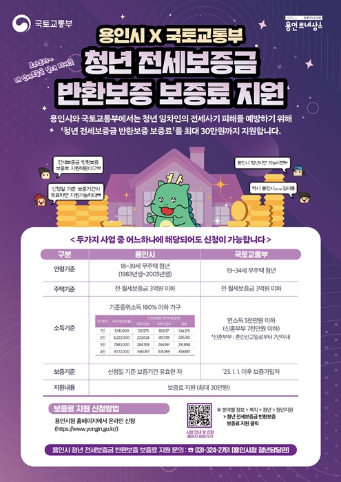 용인시가 지난 26일부터 국토교통부 청년 전세보증금 반환보증 보증료 지원사업과 함께 기존에 시에서 진행하던 청년 임차인 지원 제도를 병행해 시행한다. 사진은 관련 포스터.(사진=용인시)