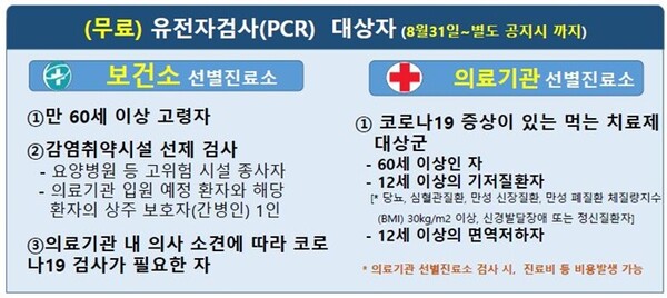 보건소 및 의료기관 선별진료소 운영 홍보물.
