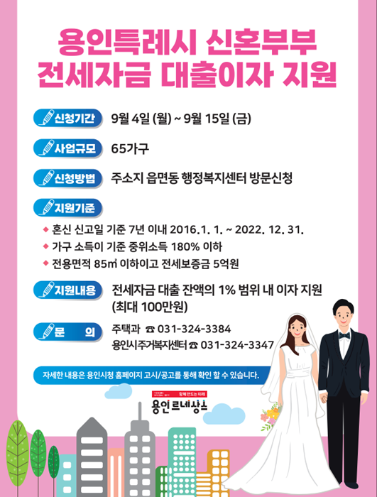 용인시 신혼부부 전세자금 대출이자 지원 안내 포스터.(사진=용인시)