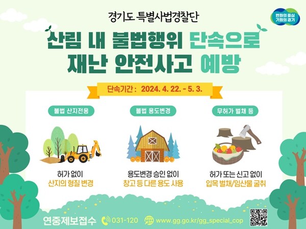 경기도 특사경의 산림 내 불법행위 단속 홍보 인포그래픽.