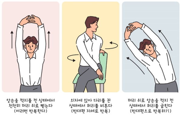 허리통증을 풀어주는 간단한 스트레칭. (자료=나누리병원)
