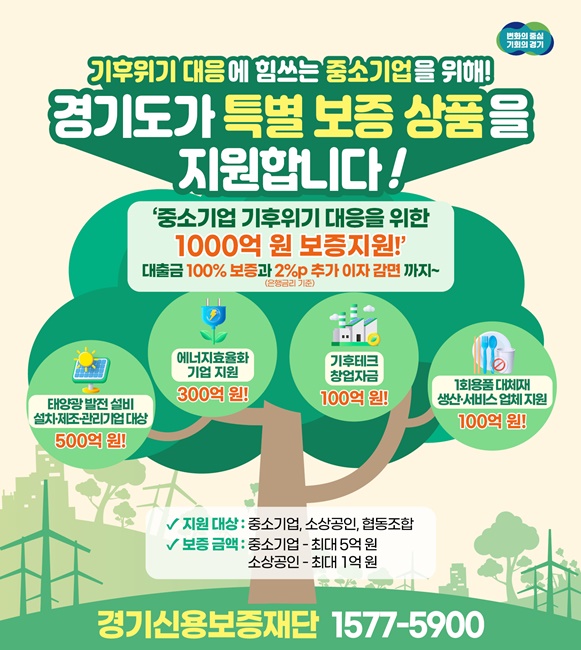 경기도 기후위기 대응 금융지원 홍보 그래픽보도자료.