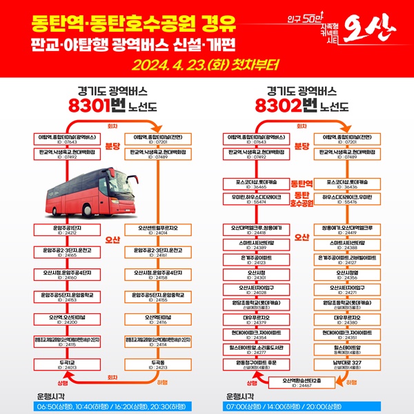 8301번 및 8302번 광역버스 운행 노선도.