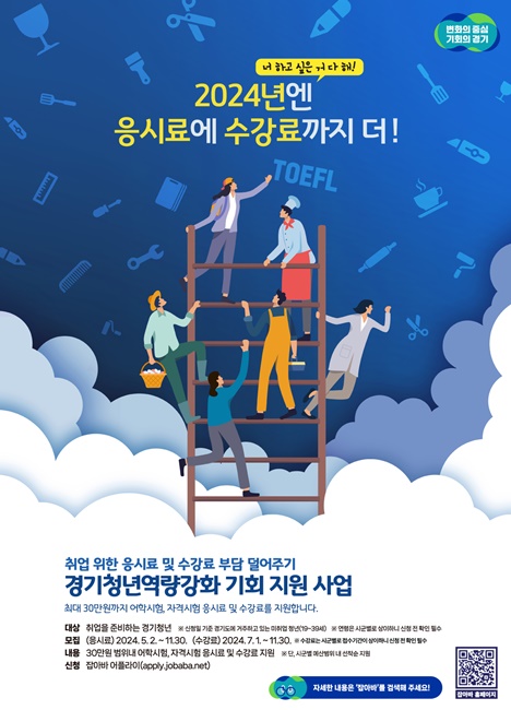 ‘경기청년 역량강화 기회 지원 사업’ 홍보 이미지.