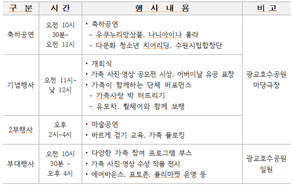 새빛 가족축제 프로그램.
