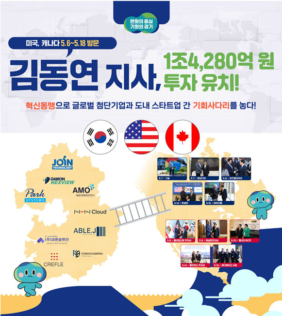 김동연 지사 미국.캐나다 방문 성과 그래픽. (자료=경기도)