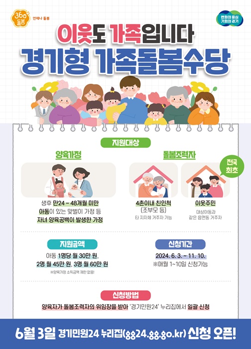 경기형 가족돌봄수당 홍보 그래픽. (자료=경기도)
