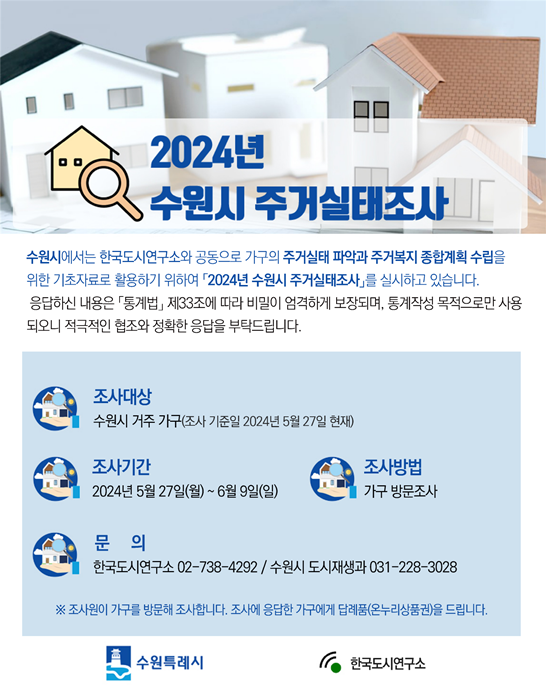 '2024년 수원시 주거실태조사' 홍보 포스터.