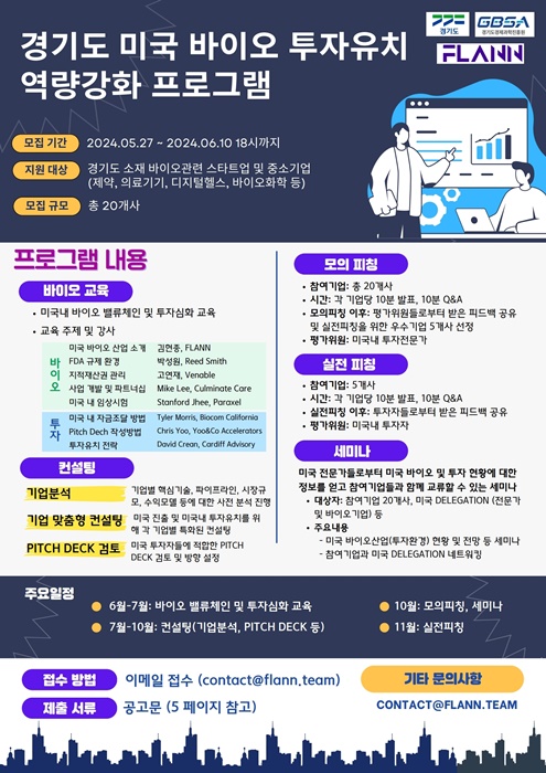 경기도 미국 바이오 투자유치 역량강화 프로그램 포스터.