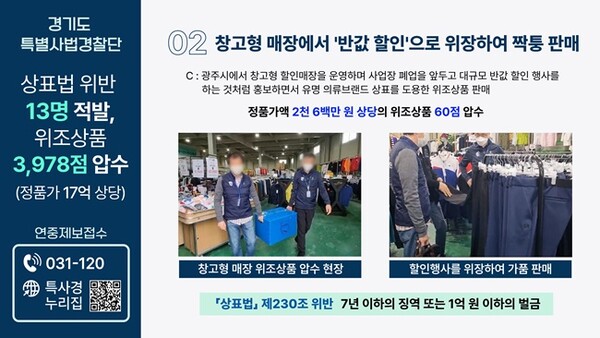 경기도 특별사법경찰단이 적발한 불법 짝퉁판매 내용 참고 이미지. (자료=경기도)