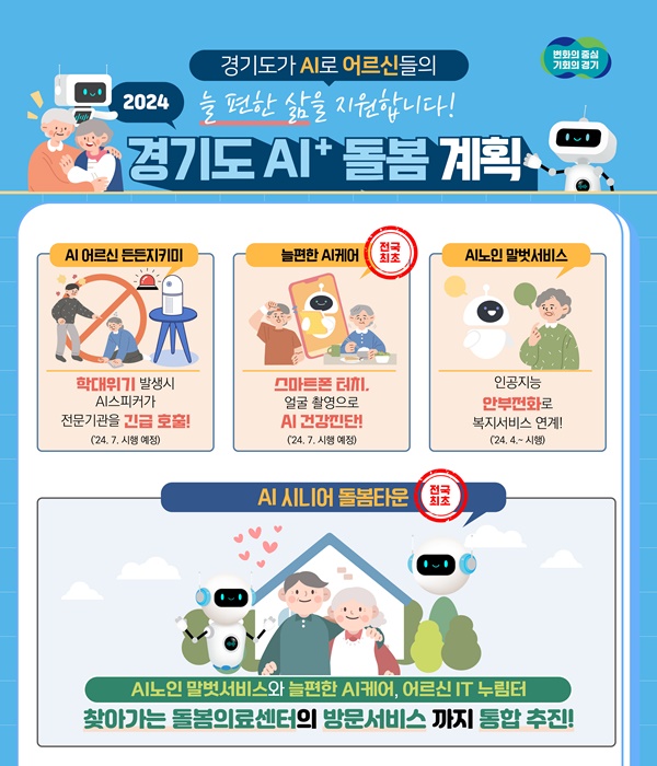 경기도 '노인 AI 돌봄 계획' 홍보 그래픽. (자료=경기도)