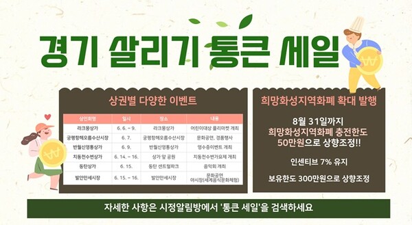 화성시, '경기살리기 통큰 세일' 홍보물.