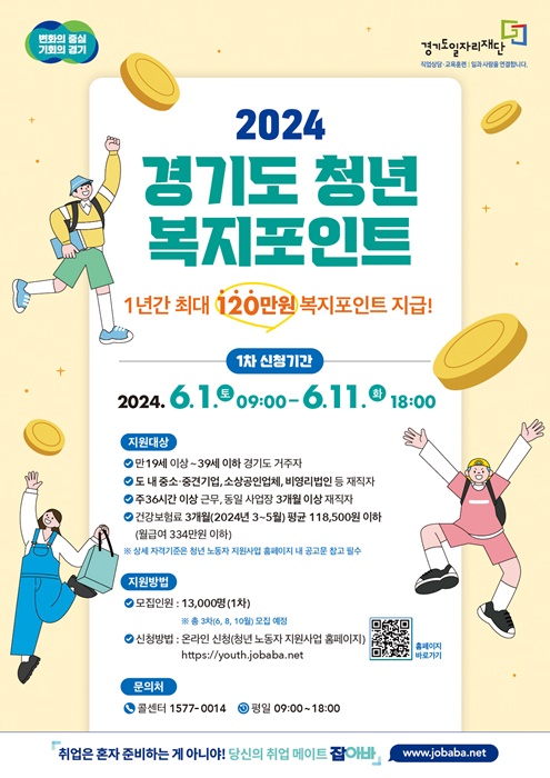 경기도 청년복지포인트 홍보물.