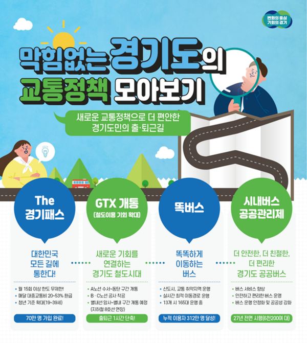 민선8기 전반기 교통정책 그래픽.