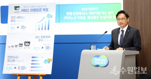 오후석 경기도 행정2부지사가 경기도 시내버스 공공관리제에 대한 브리핑을 하고 있다. (사진=경기도)