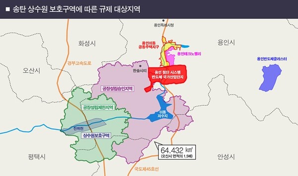 송탄 상수원 보호구역 규제 대상지역. (자료=용인시)