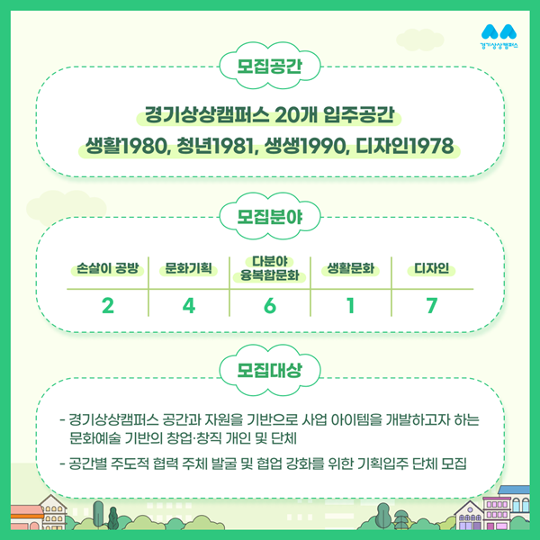 경기상상캠퍼스 신규 입주자(단체) 모집 홍보물.