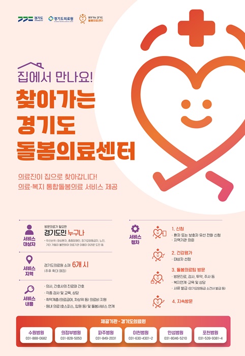 '찾아가는 경기도 돌봄의료센터' 홍보포스터.
