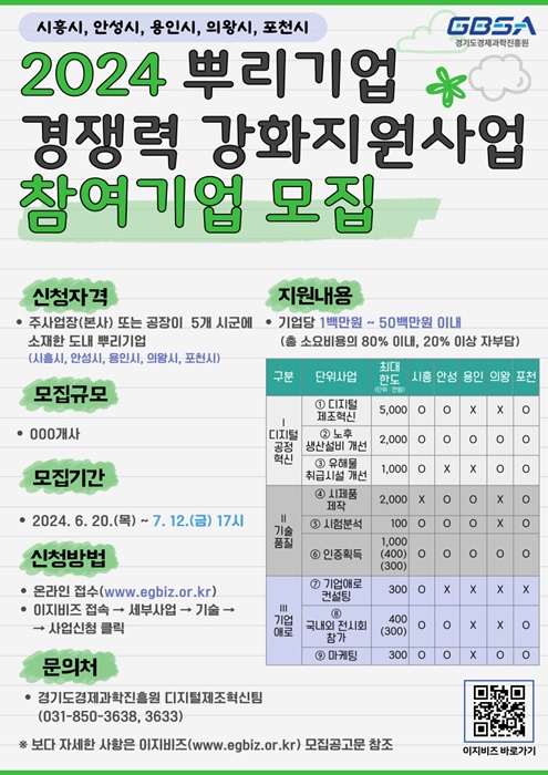 경과원 '2024년 뿌리기업 경쟁력 강화 지원사업 2차 참여기업' 모집 홍보물.