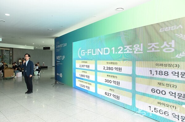 강성천 경과원장이 G-펀드 조성을 위한 'G-invest day'에서 인사말을 하고 있다. (사진=경과원)